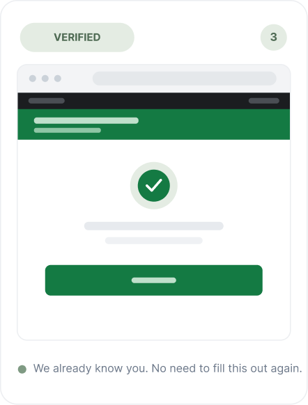 Verified user — a fully personalized experience after identity verification